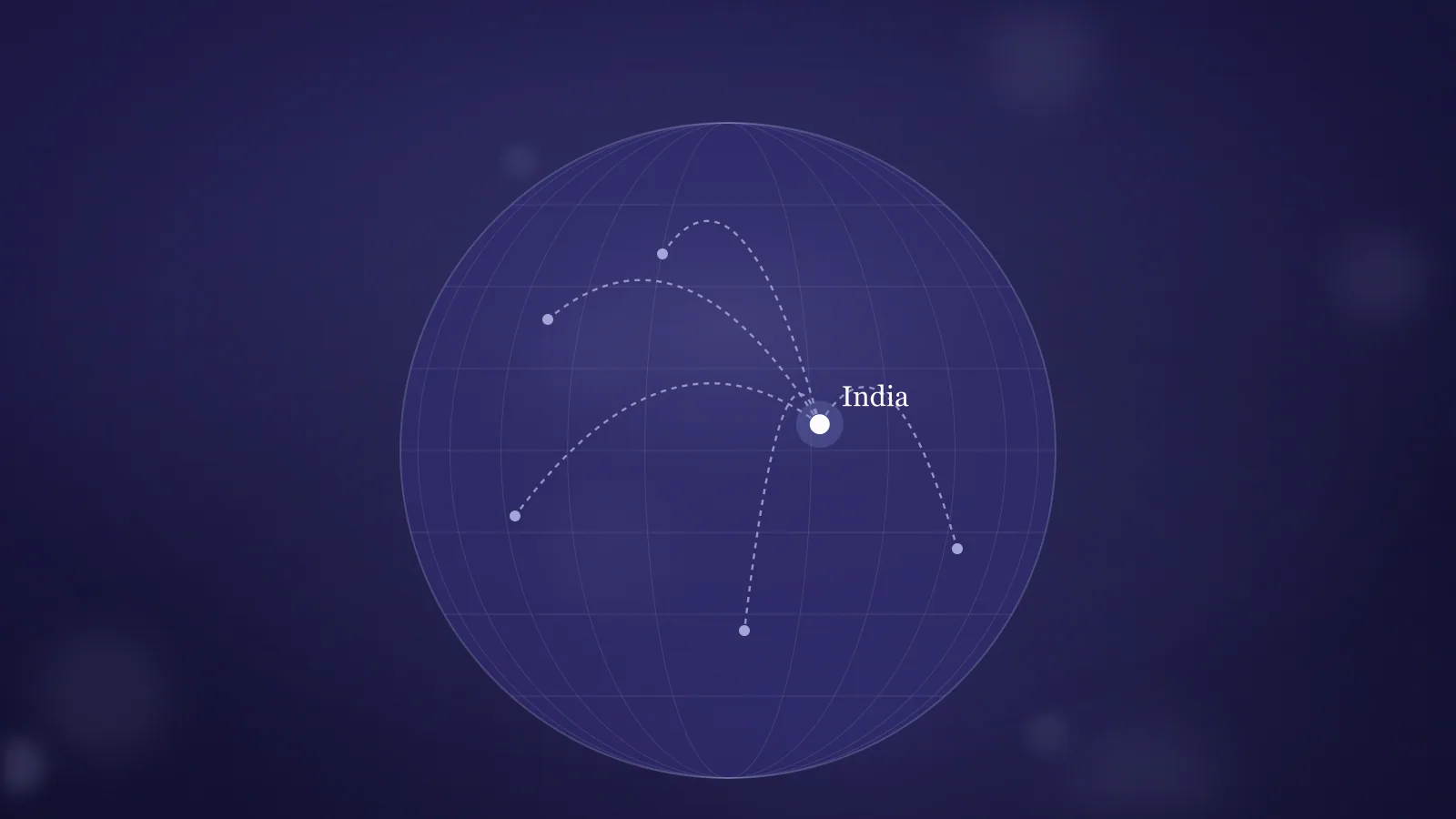 Techobits serves clients worldwide from India