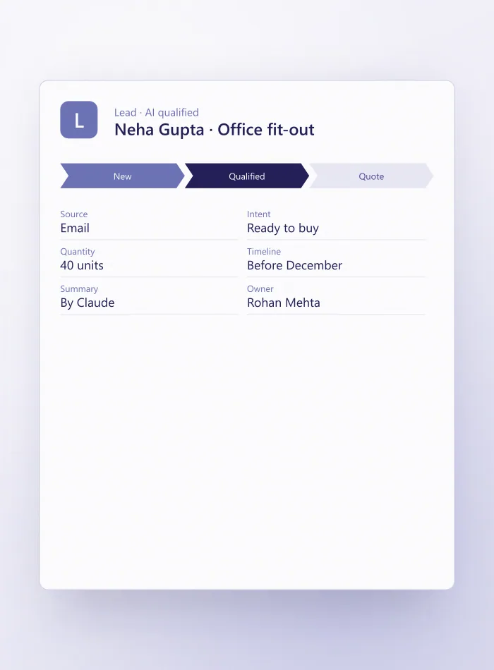 AI-qualified lead record in Salesforce