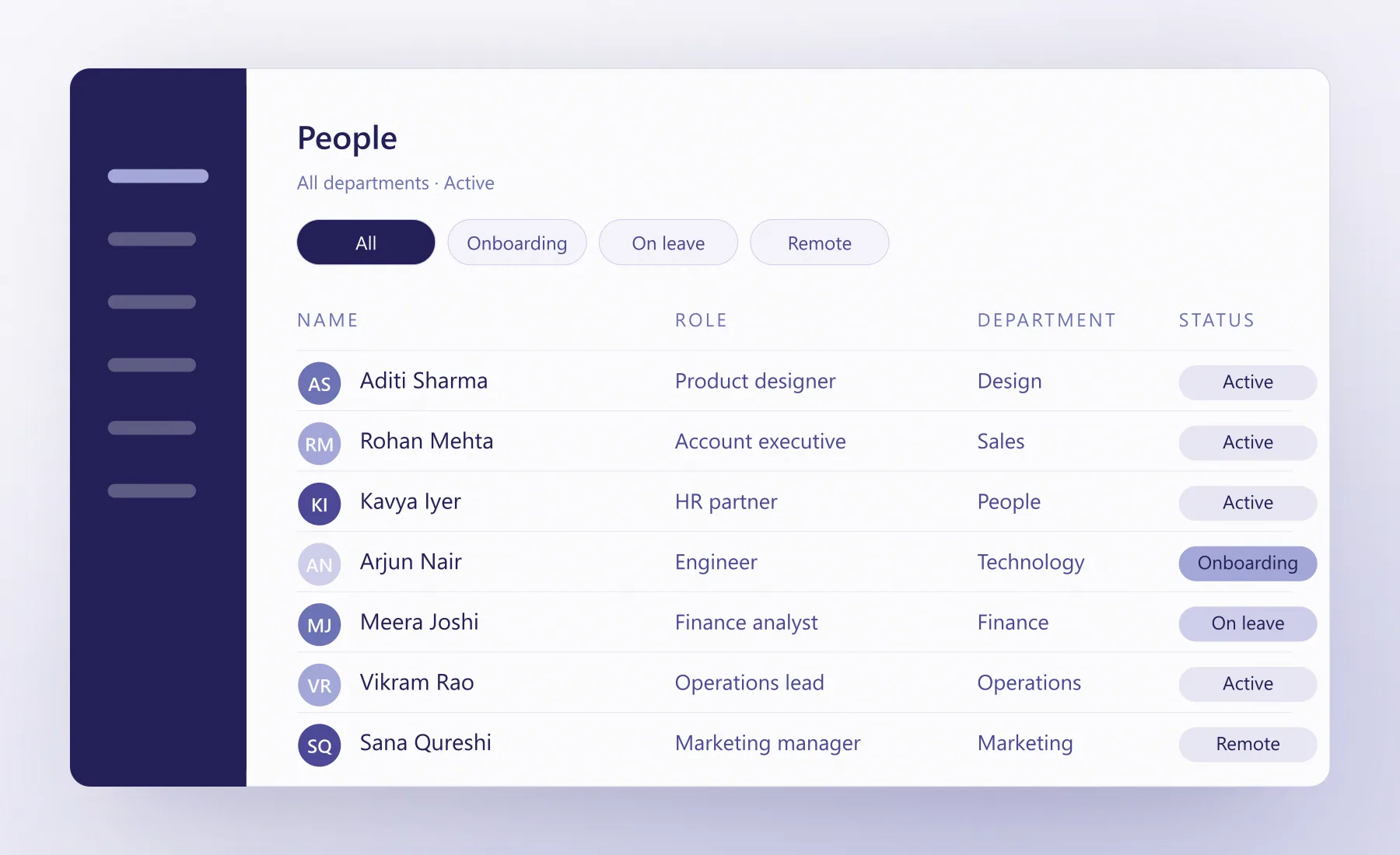 Employee directory in Salesforce
