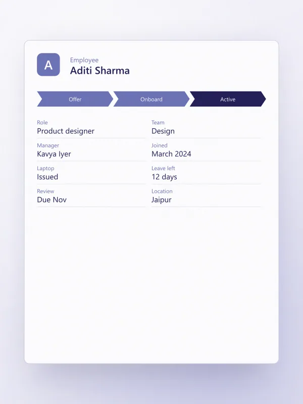 Employee profile record