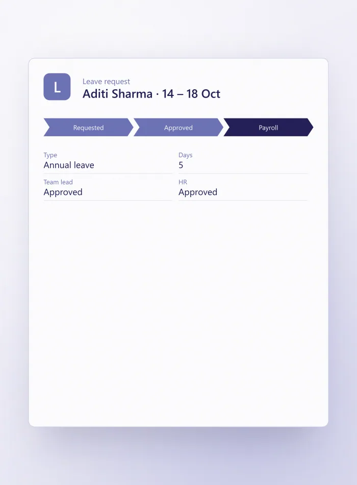 Leave request record