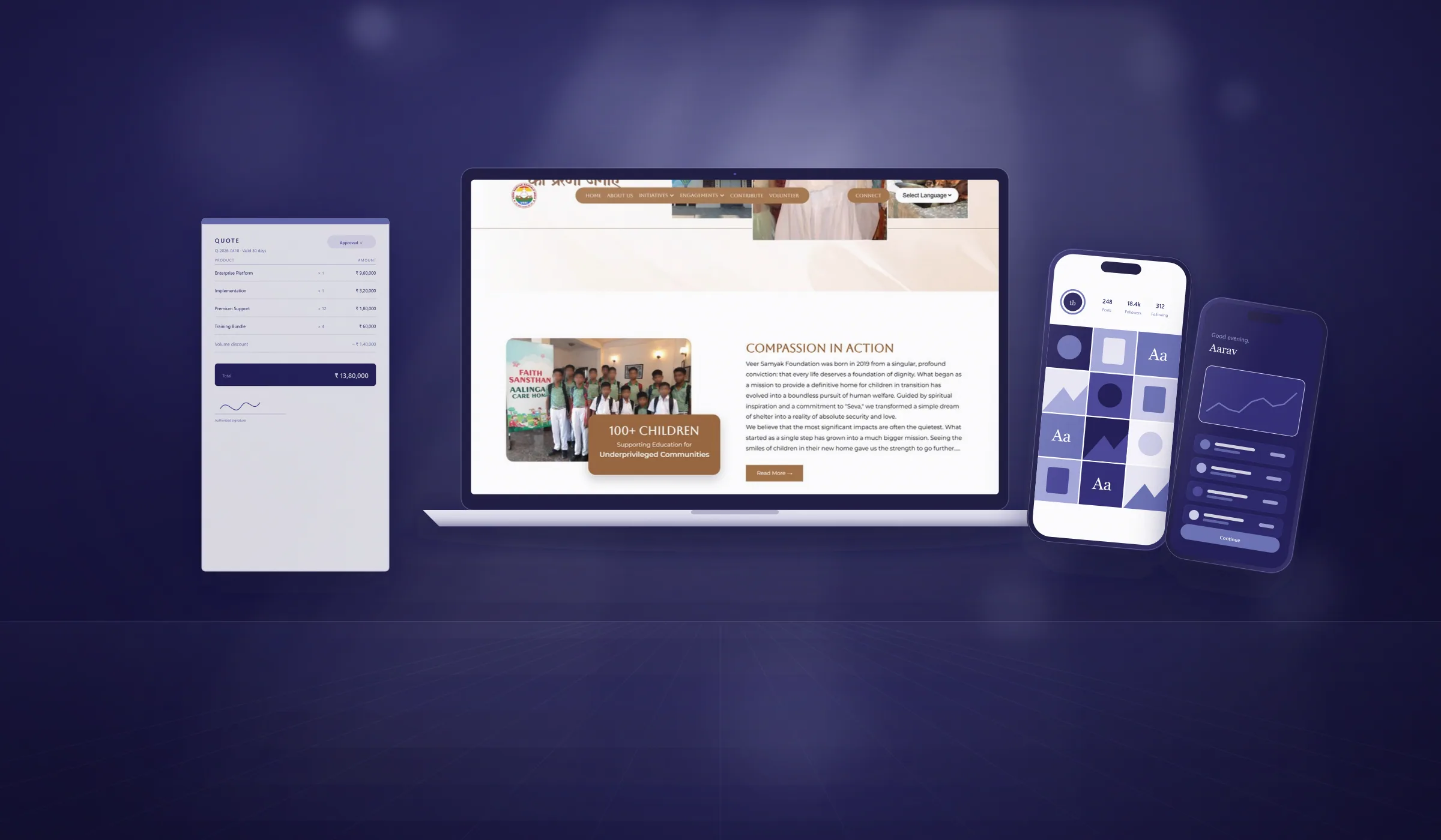 Techobits services: web, Salesforce, apps, software and brand marketing