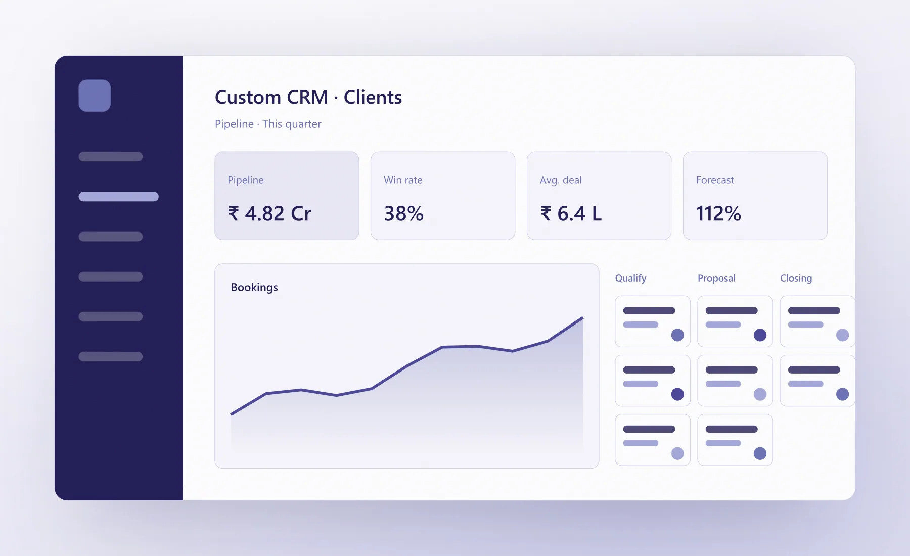 Custom CRM dashboard with pipeline, clients and revenue